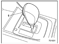 Select lever positions
