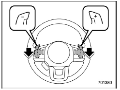 Selection of manual mode