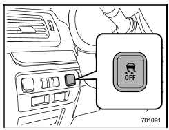 Vehicle Dynamics Control OFF switch