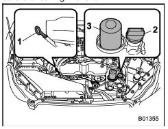 Checking the oil level