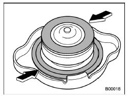 Checking the coolant level