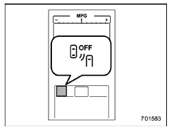 BSD/RCTA OFF indicator